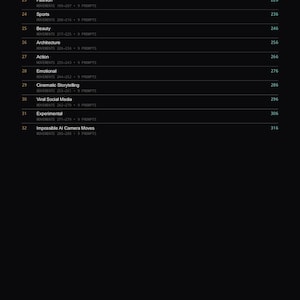 May include: A black page from a book featuring a list of categories with corresponding numbers and page references. The text includes Automotive 216, Fashion 226, Sports 236, Beauty 246, Architecture 256, Action 266, Emotional 276, Cinematic Storytelling 286, Viral Social Media 296, Experimental 306, and Impossible AI Camera Moves 316.