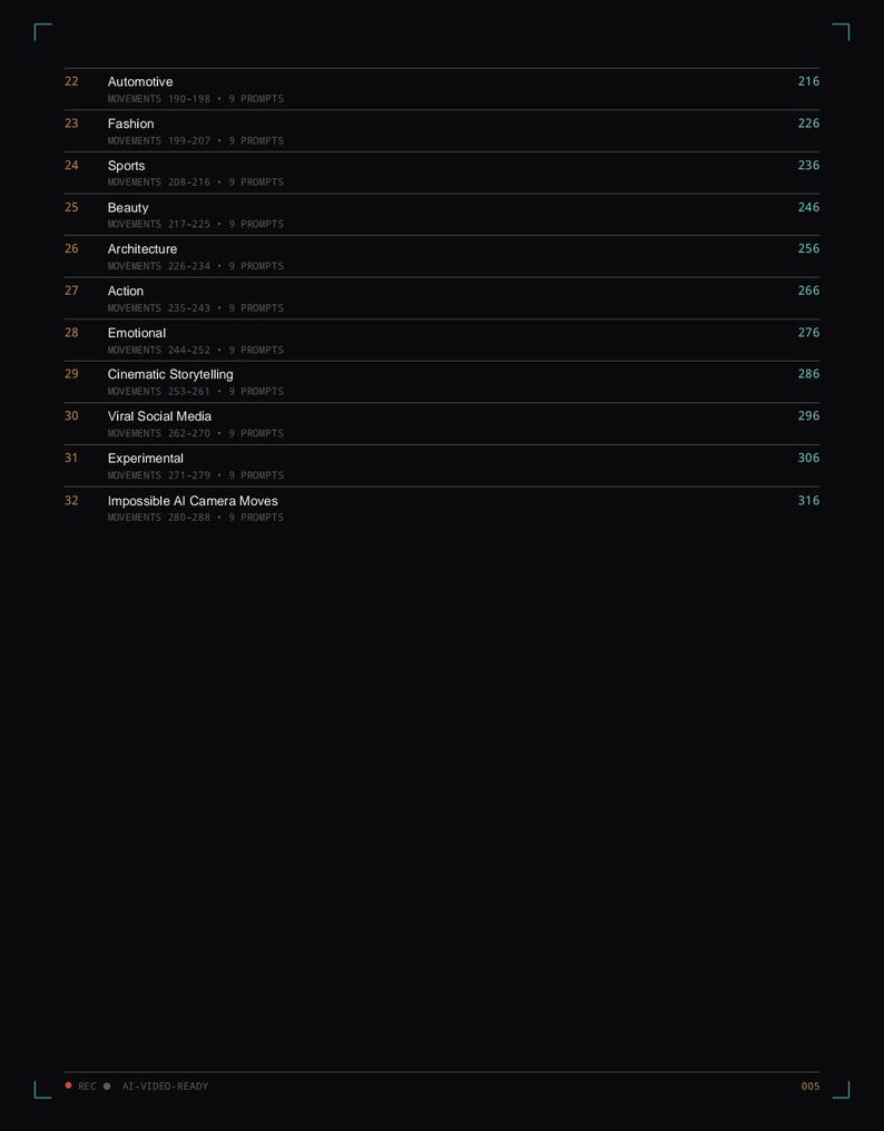 May include: A black page from a book featuring a list of categories with corresponding numbers and page references. The text includes Automotive 216, Fashion 226, Sports 236, Beauty 246, Architecture 256, Action 266, Emotional 276, Cinematic Storytelling 286, Viral Social Media 296, Experimental 306, and Impossible AI Camera Moves 316.