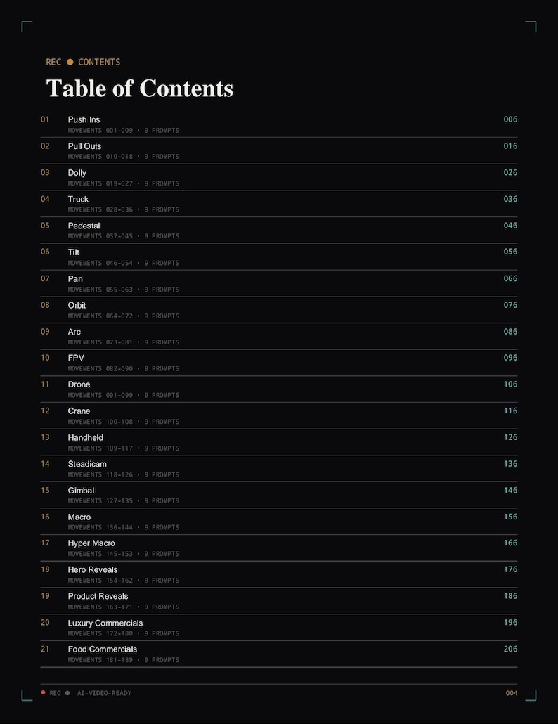 May include: A black page titled Table of Contents with white text listing twenty-one camera movement categories including Push Ins, Pull Outs, Dolly, Truck, Pedestal, Tilt, Pan, Orbit, Arc, FPV, Drone, Crane, Handheld, Steadicam, Gimbal, Macro, and more.
