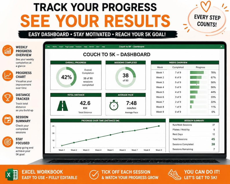 May include: A digital Couch to 5K dashboard displayed on a laptop screen, featuring progress charts, session trackers, and distance metrics. The interface includes sections for overall progress, completed sessions, and a weekly overview table in green and white.