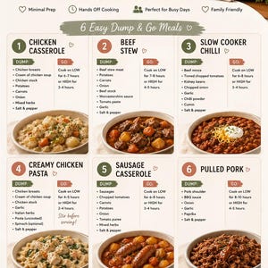 May include: An instructional infographic titled Slow Cooker Dump & Go featuring six recipes including Chicken Casserole, Beef Stew, Chilli, Creamy Chicken Pasta, Sausage Casserole, and Pulled Pork, with ingredient lists and cooking instructions.