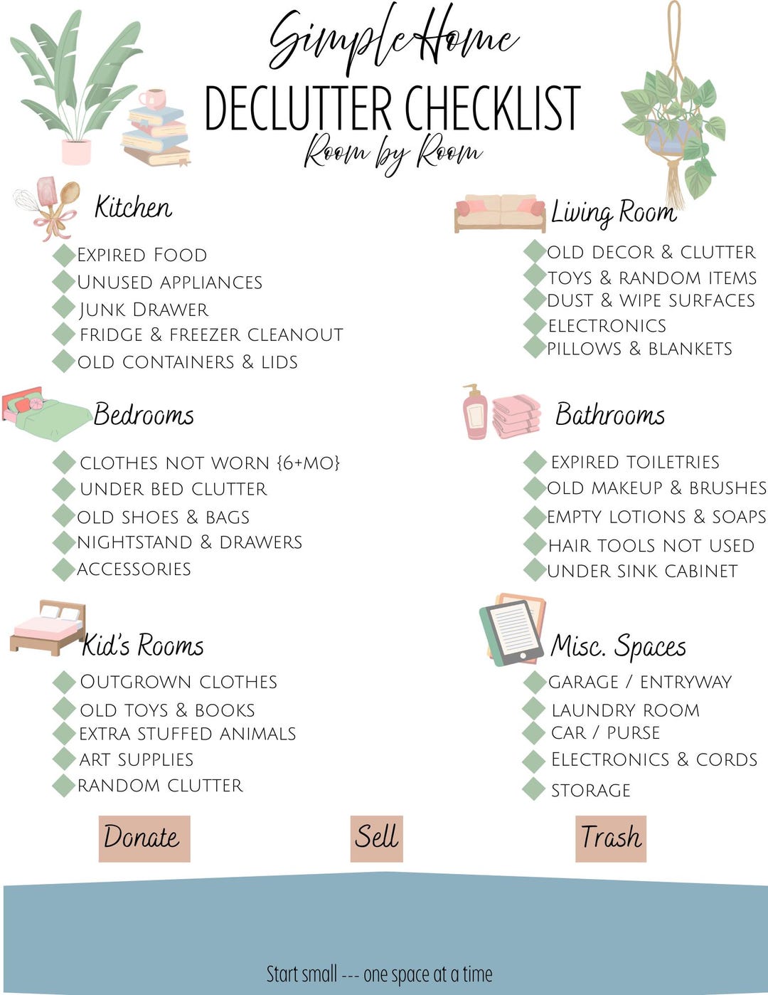 Declutter Checklist Printable Pdf/room by Room Home Organization Guide ...