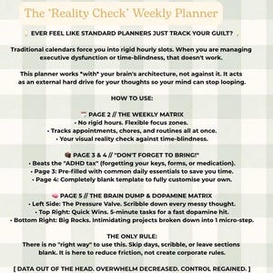 May include: A weekly planner called 'The Reality Check' with instructions. The text explains how to use the planner to manage executive dysfunction and time-blindness. The background has a green and white grid pattern.