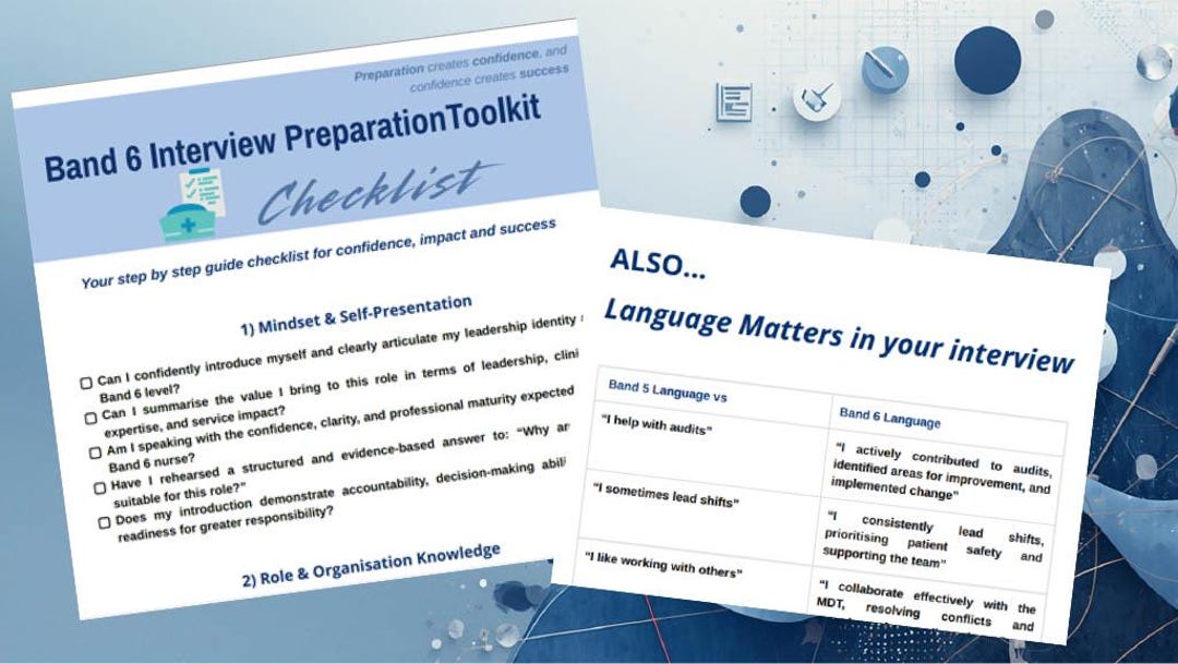 Interview Readiness Check Band 6 Interview Readiness Checklist – Quick Preparation Guide - Etsy UK