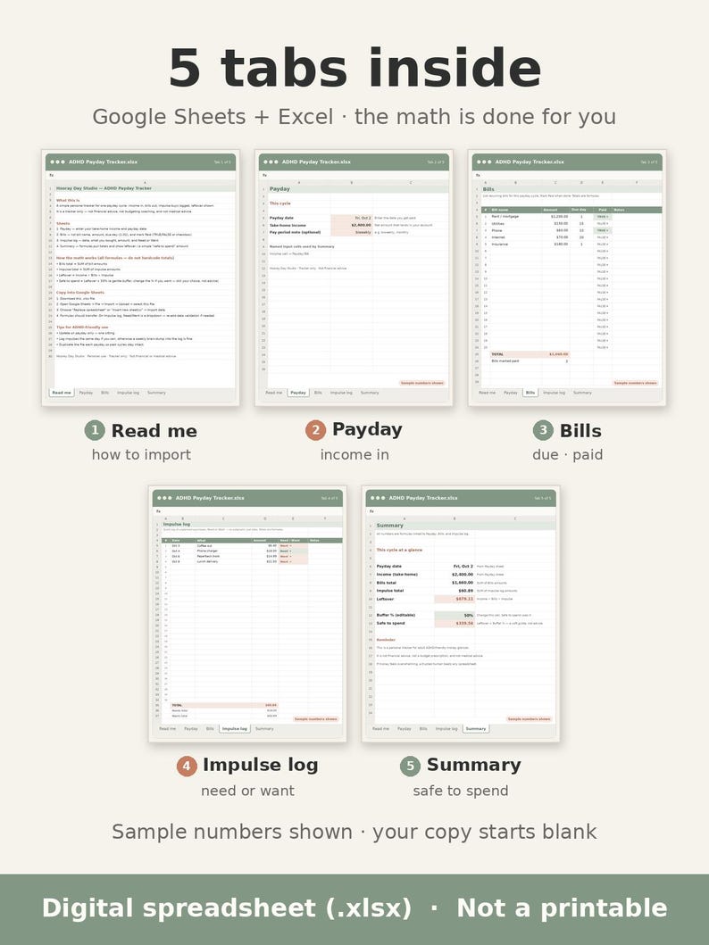 Adhd-friendly Payday Budget Spreadsheet, Bill & Impulse Tracker (google ...
