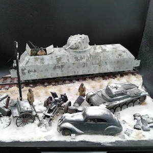 Scratch-Built WW2 Winter Diorama | Armored Train, Tank, Eastern Front Scale Model