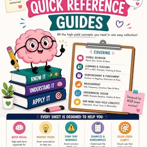 May include: An educational infographic for the BCBA exam, with a brain character, books, and a clipboard. The guide covers key concepts like verbal behaviour, learning, and experimental design. It includes quick recall, memory tricks, and exam trap warnings.