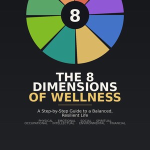 Puede incluir: Un póster negro titulado The 8 Dimensions of Wellness de G. R. Adams. Presenta un gráfico circular colorido de ocho secciones con el número 8 en el centro. El texto incluye Based on Real Government Wellness Research y enumera las dimensiones física, emocional, social, espiritual, ocupacional, intelectual, ambiental y financiera.