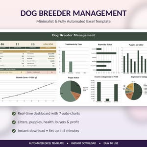 May include: A digital Dog Breeder Management Excel template dashboard featuring data tables, bar charts, a growth curve line graph, and a pie chart. The interface displays metrics for litters, puppies, health, buyers, and profit in a dark green and beige color scheme.