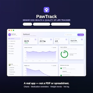 Senior Dog Health Tracker App | Quality of Life Scale, Medication & Weight Log