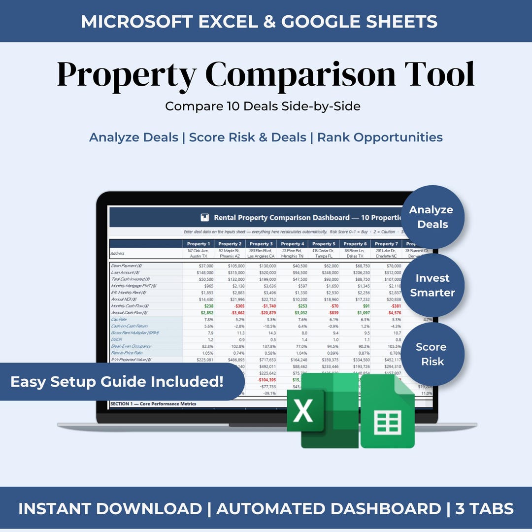 Property Comparison Table Property Comparison Spreadsheet – Side-by-side Home Analysis Multi ...