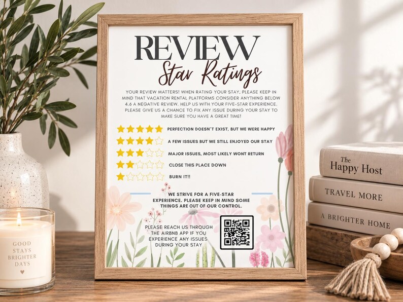 Airbnb Review Sign Template | Editable Canva 5 Star Rating Guide ...