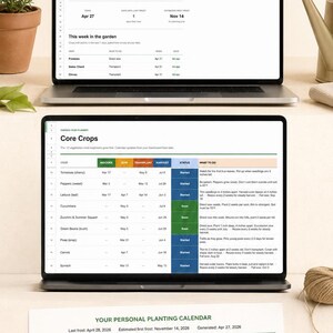 Personalized Planting Calendar | Auto-Updating Vegetable Garden Planner from Your Frost Date | Google Sheets Template | Beginner Friendly