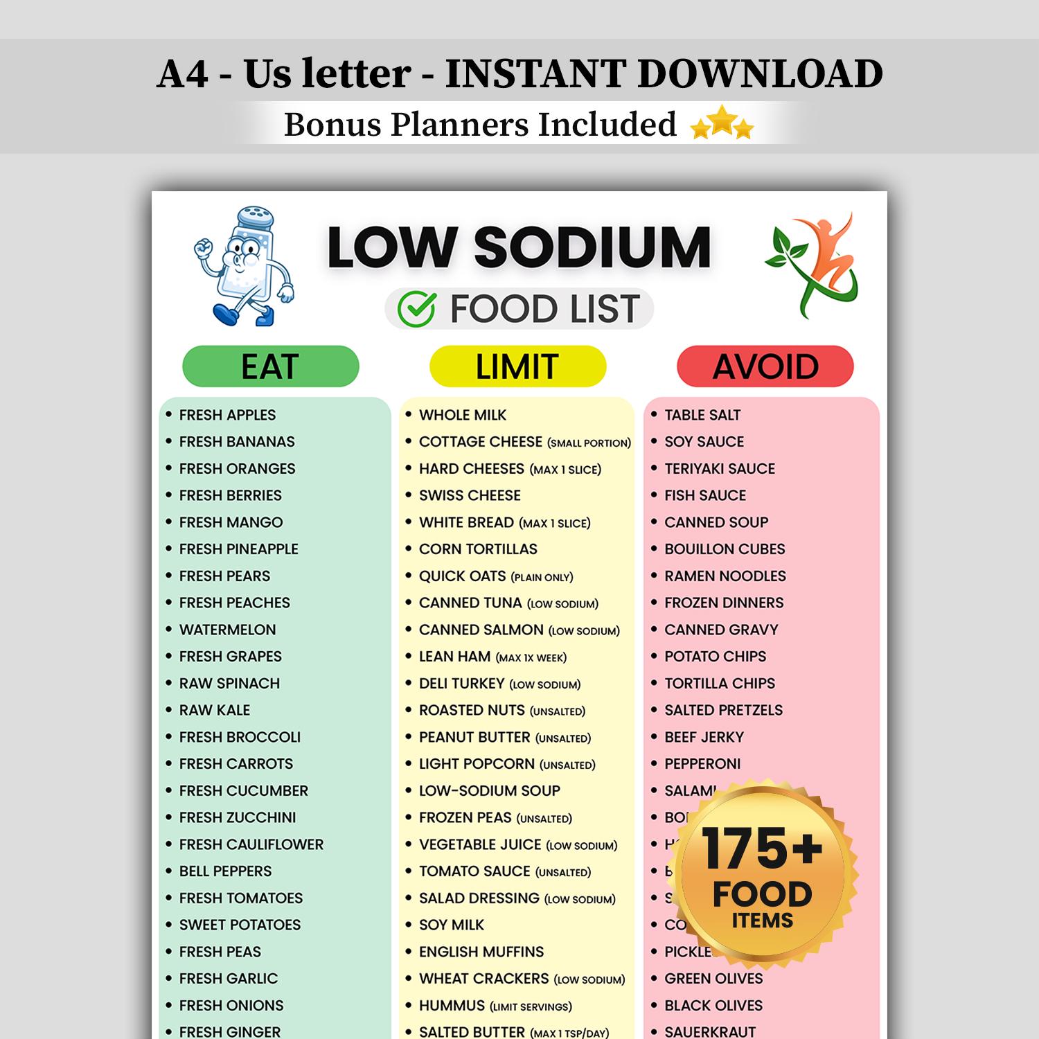 Low Sodium Food List Printable | Low Salt Meal Plan for High Blood ...