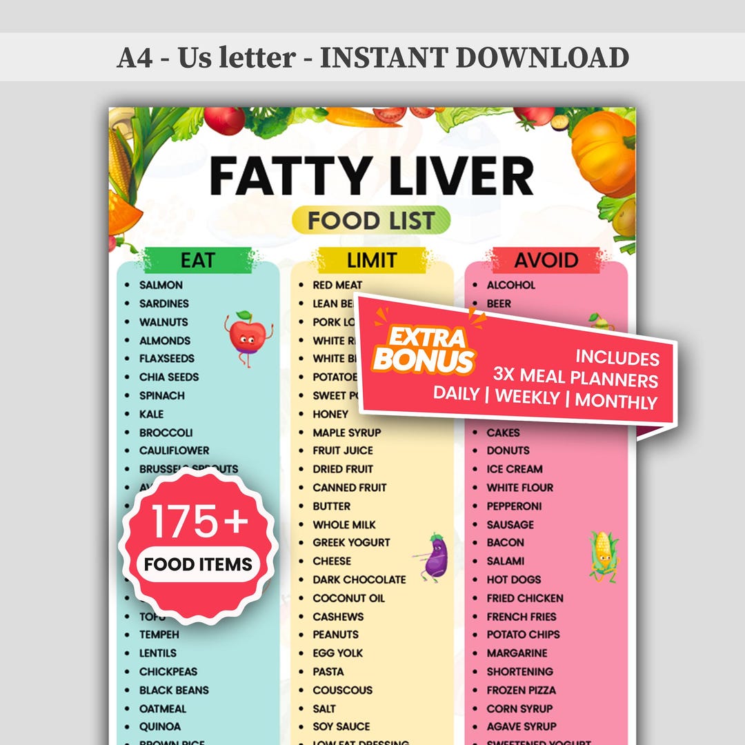 Fatty Liver Food List Printable | Low Fat Low Sugar Grocery List for ...