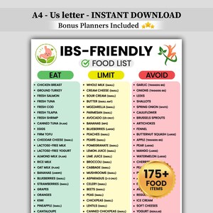 May include: A printable IBS-friendly food list, categorized into Eat, Limit, and Avoid sections. The list includes over 175 food items, with recommendations for those managing IBS. The document is labeled "A4 - US letter - INSTANT DOWNLOAD".
