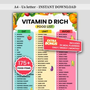 Könnte beinhalten: Eine farbenfrohe Vitamin D-reiche Lebensmittelliste mit Abschnitten für zu essende, zu limitierende und zu vermeidende Lebensmittel. Enthält einen Bonusbereich mit 3x Essensplanern. Die Liste umfasst über 175 Lebensmittel.