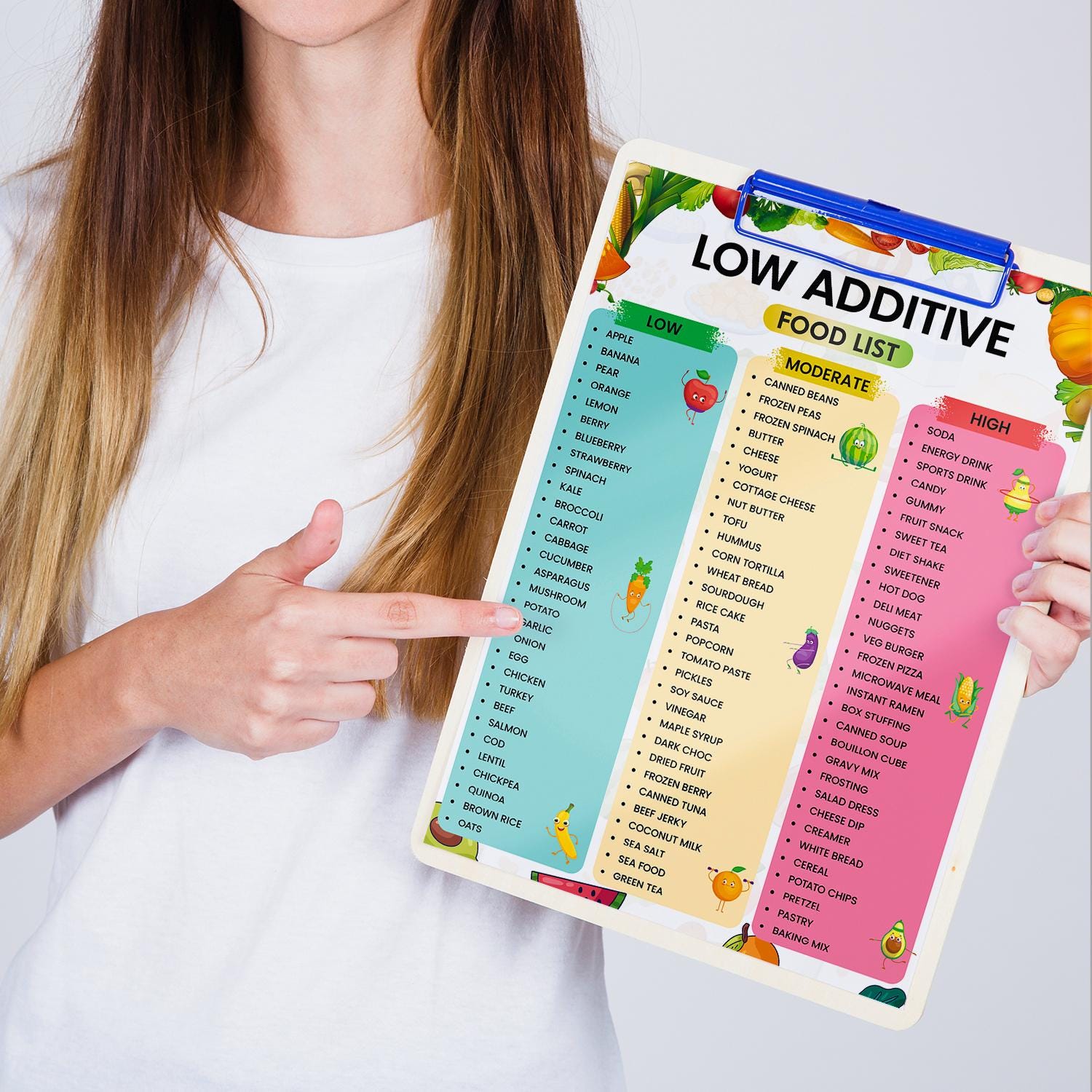 Low Additive Food List Printable PDF | Clean Eating Food Chart | Low ...