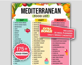 Lista degli alimenti della dieta mediterranea stampabile / Poster con tabella degli alimenti mediterranei / Lista della spesa mediterranea in PDF / Guida "Mangia, limita, evita"