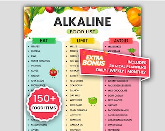 Lista de alimentos alcalinos imprimible / Tabla de alimentos alcalinos / Lista de dieta alcalina / Lista de límites de consumo / Guía de alimentos alcalinos / Descarga instantánea