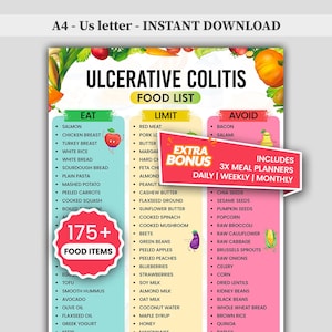 May include: A colorful Ulcerative Colitis food list, with categories Eat, Limit, and Avoid. Includes 175+ food items, and meal planners. The text "A4 - Us letter - INSTANT DOWNLOAD" is at the top.