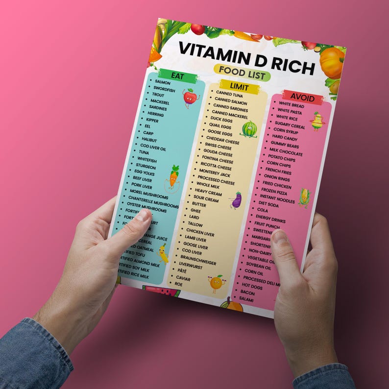 Vitamin D Food List Printable High Vitamin D Foods Chart Bone Density ...