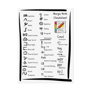 May include: A white paper with black border featuring a "Margin Note Cheatsheet". The sheet includes editing symbols and abbreviations like "Capitalize", "Insert", "Delete", "Repetition", and "Conclusion". A colorful pencil illustration is in the top right corner.