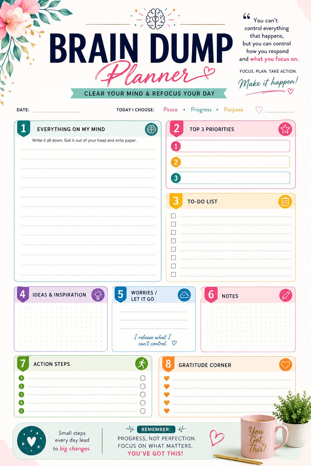 Brain Dump Planner Printable | Mind Declutter Productivity Worksheet ...