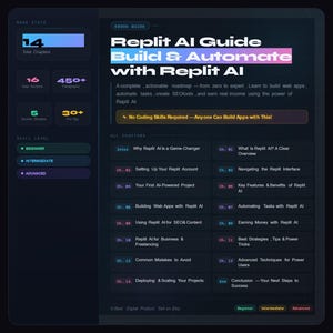 May include: An ebook guide titled "Replit AI Guide: Build & Automate with Replit AI." The cover features a dark background with white and purple text. The guide promises to teach how to build web apps, automate tasks, and earn income. Includes chapter listings and skill levels.