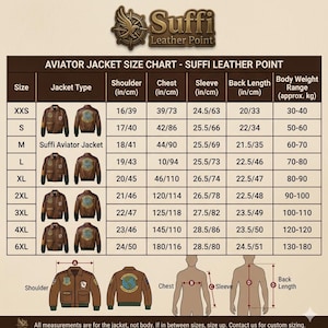 Puede incluir: Tabla de tallas para chaquetas Aviator Suffi, con medidas en pulgadas y cent&iacute;metros. Incluye dimensiones de hombro, pecho, manga y largo de espalda, adem&aacute;s de rangos de peso corporal aproximados. Tallas de XXS a 6XL.
