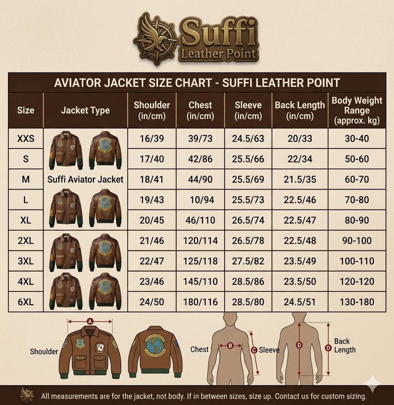 Puede incluir: Tabla de tallas para chaquetas Aviator Suffi, con medidas en pulgadas y cent&iacute;metros. Incluye dimensiones de hombro, pecho, manga y largo de espalda, adem&aacute;s de rangos de peso corporal aproximados. Tallas de XXS a 6XL.