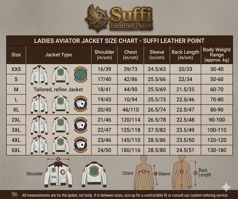 Puede incluir: Una tabla de tallas marr&oacute;n y blanca para una chaqueta de aviador de Suffi Leather Point. La tabla enumera tallas de XXS a 6XL con medidas en pulgadas y cent&iacute;metros para hombros, pecho, mangas y largo de espalda, adem&aacute;s del peso corporal.