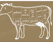 Euro Stencil Design French Butcher Beef Cuts Stencil Label used for burlap pillows, bedding, sign painting 12 x 18 inches