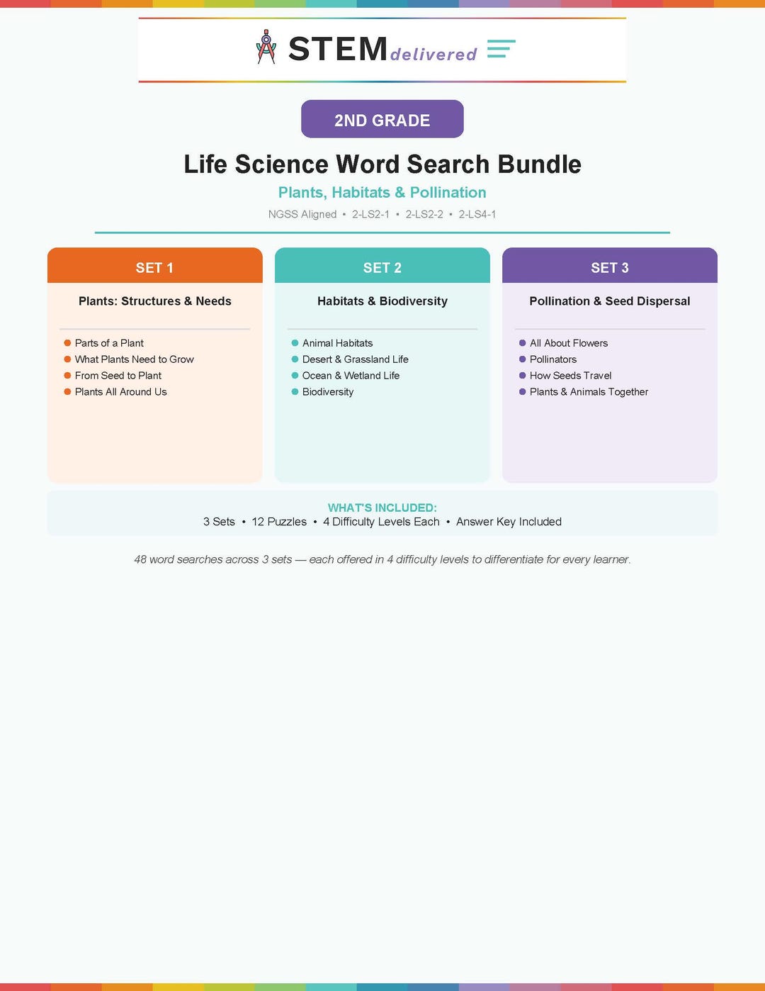 2nd Grade Life Science Word Search Bundle | Plants, Habitats ...