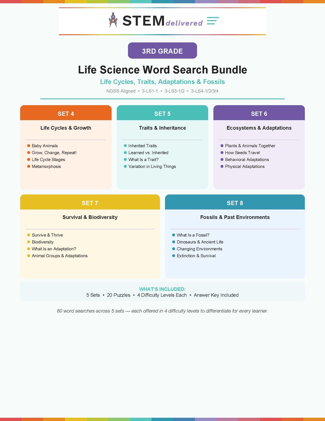 3rd Grade Life Science Word Search Bundle | Life Cycles Traits ...