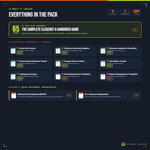 May include: A digital product overview titled Everything in the Pack, featuring The Complete Closeout & Handover Guide, 9 editable documents and trackers including Punch List and Lien Waiver, and 2 quick-reference infographics in PDF format.