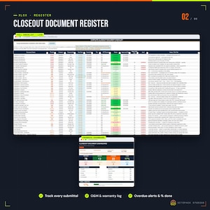 May include: A digital Closeout Document Register spreadsheet and a Closeout Document Dashboard showing project tracking data. The interface includes columns for document names, priority, status, and notes, with colour-coded progress indicators.