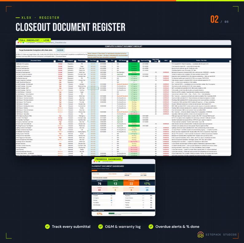 May include: A digital Closeout Document Register spreadsheet and a Closeout Document Dashboard showing project tracking data. The interface includes columns for document names, priority, status, and notes, with colour-coded progress indicators.
