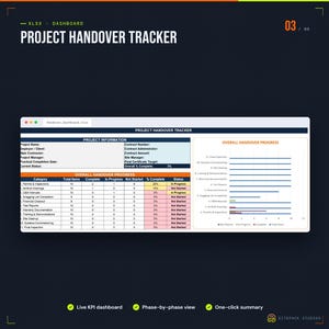 Pacchetto di chiusura lavori di costruzione nel Regno Unito / JCT - Verifica dei difetti, Checklist di ispezione, Consegna, Gestione dei difetti, Guida al progetto immagine 5
