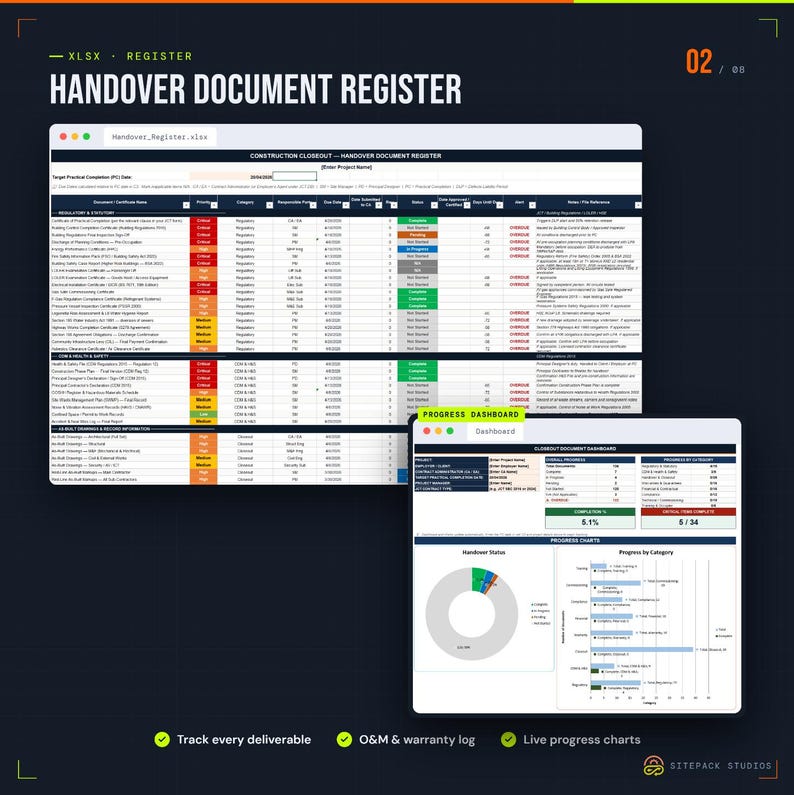 Pu&ograve; includere: Un foglio di calcolo digitale intitolato Handover Document Register che mostra i dati di chiusura dei lavori di costruzione con colonne per nomi dei documenti, livelli di priorit&agrave;, categorie e indicatori di stato. Una finestra dashboard secondaria mostra grafici di avanzamento, percentuali di completamento e metriche.