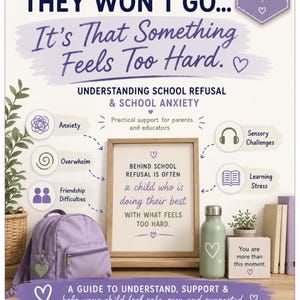 May include: An educational infographic titled The Reset Collective about school refusal and anxiety. It features a framed sign stating, Behind school refusal is often a child who is doing their best with what feels too hard, alongside a purple backpack, a light green water bottle, and icons representing anxiety, overwhelm, friendship difficulties, sensory challenges, and learning stress.