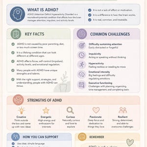 May include: ADHD fact sheet with key facts and information about ADHD, including common challenges, strengths, and how to support individuals. The sheet includes text and icons on a light purple background.