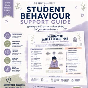 Peut inclure: Une affiche éducative intitulée Student Behaviour Support Guide par The Reset Collective. Le document présente le titre The Impact of Labels & Perceptions, avec des sections détaillant les pensées des élèves et des stratégies de croissance.