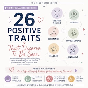 May include: An infographic titled 26 Positive Traits That Deserve To Be Seen by The Reset Collective. It features icons for creative thinking, curious, determined, compassionate, resilient, and innovative, with text about ADHD strengths and digital download info.