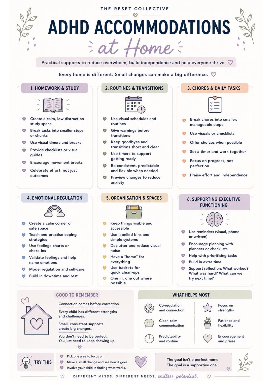 ADHD Accommodations Cheat Sheet | Home Supports for Neurodivergent Kids ...