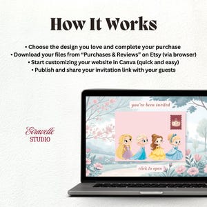 Puede incluir: Una pantalla de port&aacute;til muestra una plantilla de invitaci&oacute;n digital con cuatro princesas de dibujos animados en un jard&iacute;n. El texto dice How It Works, Eiravelle Studio, you've been invited y click to open. Las instrucciones gu&iacute;an al usuario en la compra, descarga, personalizaci&oacute;n en Canva y el uso compartido del enlace.
