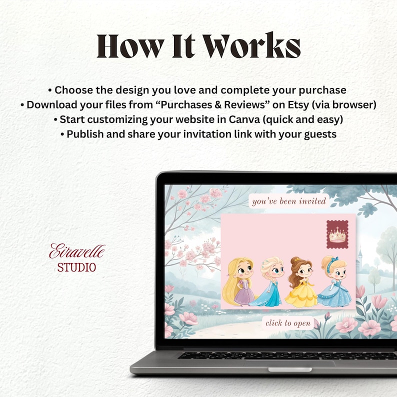 Puede incluir: Una pantalla de port&aacute;til muestra una plantilla de invitaci&oacute;n digital con cuatro princesas de dibujos animados en un jard&iacute;n. El texto dice How It Works, Eiravelle Studio, you've been invited y click to open. Las instrucciones gu&iacute;an al usuario en la compra, descarga, personalizaci&oacute;n en Canva y el uso compartido del enlace.