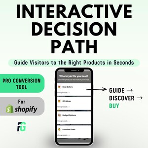 Shopify-Produktfinder-Bereich – Kunden zu den richtigen Produkten führen, das Stöbern reduzieren und die Konversionsrate steigern