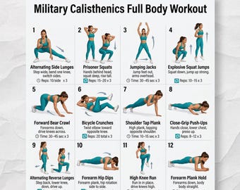 Military Calisthenics Workout | Full Body Bodyweight Training Chart | 16 Exercises + 21-Page Guide | No Equipment Home Fitness PDF