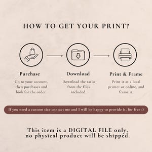 May include: An instructional graphic titled HOW TO GET YOUR PRINT? featuring three circular icons representing purchase, download, and print steps. Text explains the process, mentions custom sizes, and states this is a digital file only.